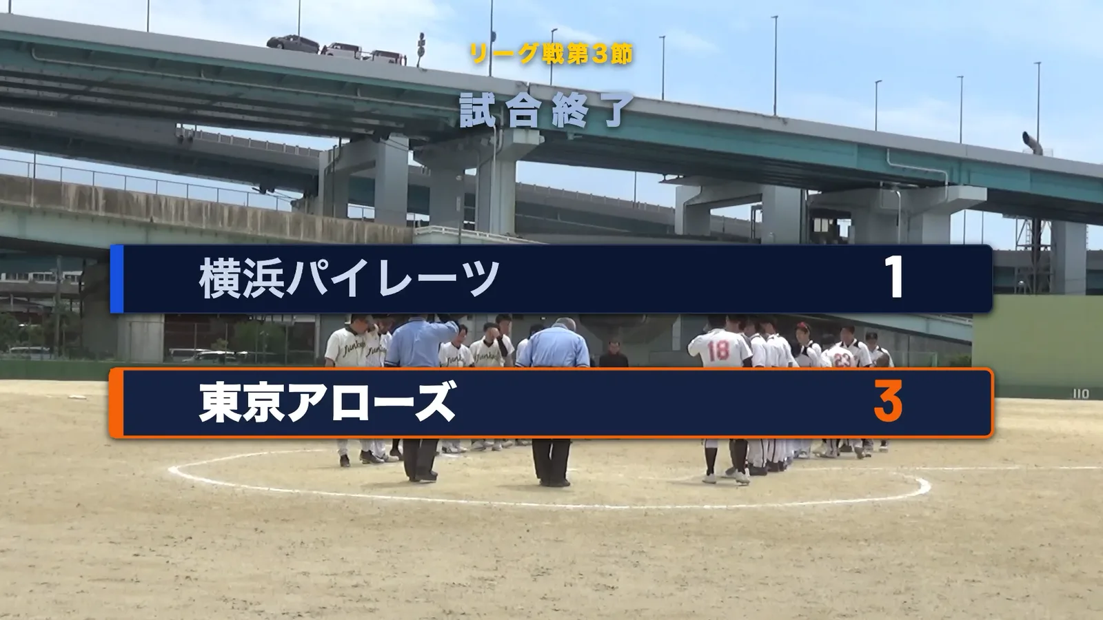 NineCutの全画面演出。試合終了の最終スコア（横浜パイレーツ 1 - 東京アローズ 3）をフルスクリーン表示